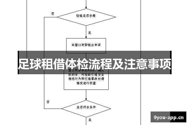 足球租借体检流程及注意事项