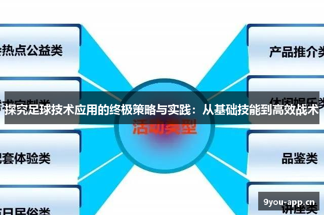 探究足球技术应用的终极策略与实践：从基础技能到高效战术