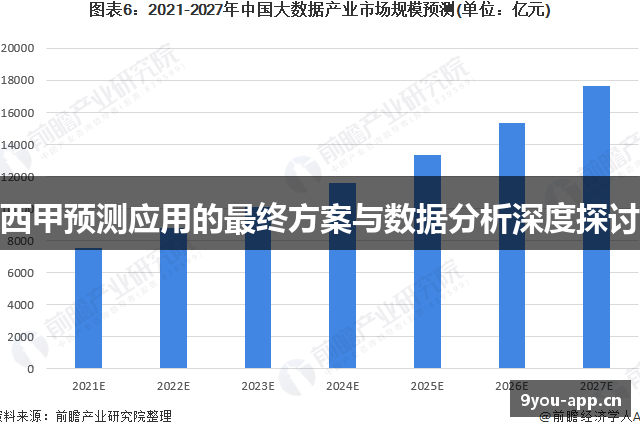 西甲预测应用的最终方案与数据分析深度探讨