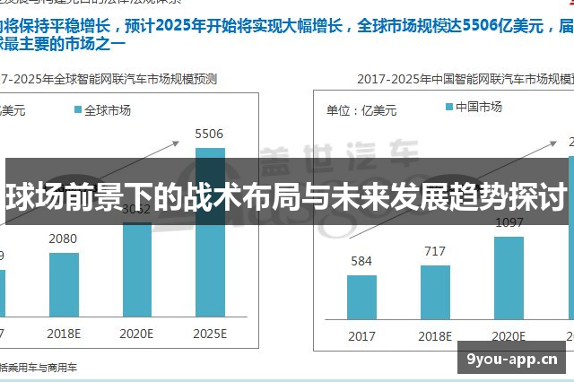 球场前景下的战术布局与未来发展趋势探讨