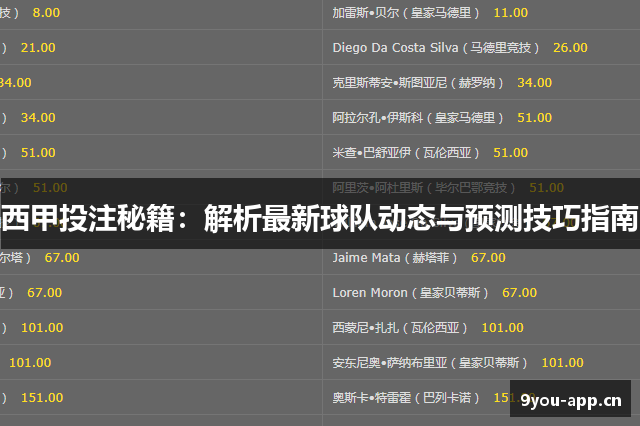 西甲投注秘籍：解析最新球队动态与预测技巧指南