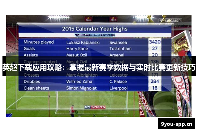 英超下载应用攻略：掌握最新赛季数据与实时比赛更新技巧
