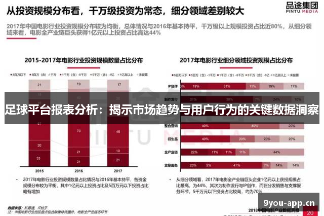 足球平台报表分析：揭示市场趋势与用户行为的关键数据洞察