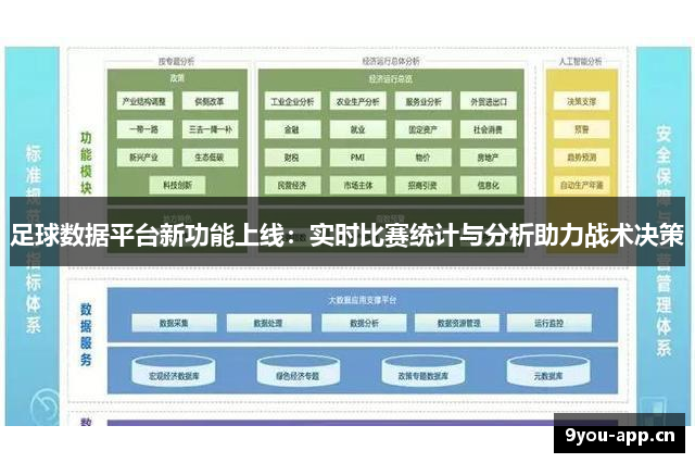 足球数据平台新功能上线：实时比赛统计与分析助力战术决策