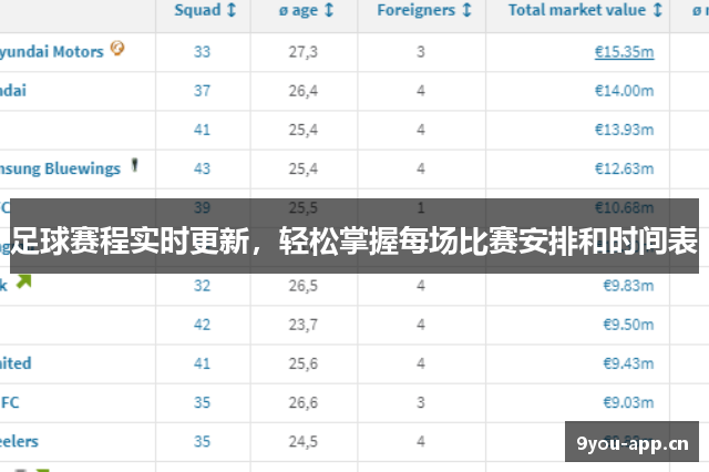 足球赛程实时更新，轻松掌握每场比赛安排和时间表