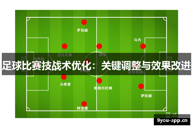 足球比赛技战术优化：关键调整与效果改进