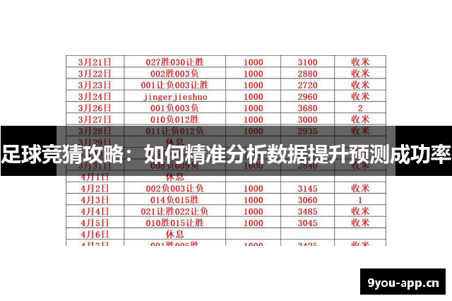 足球竞猜攻略：如何精准分析数据提升预测成功率