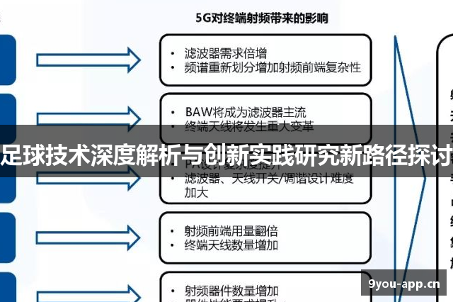 足球技术深度解析与创新实践研究新路径探讨