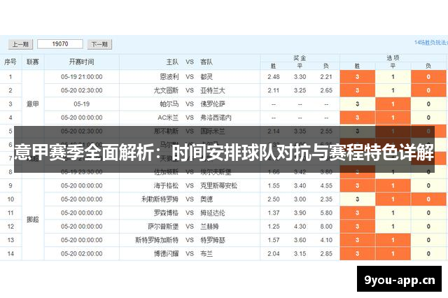 意甲赛季全面解析：时间安排球队对抗与赛程特色详解